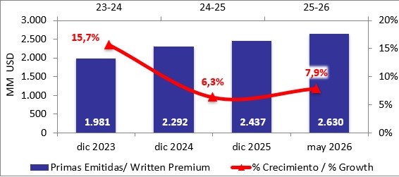 24 junio 2026 cr 2