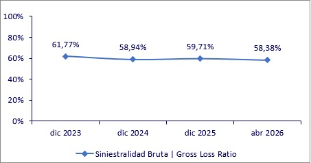 24 junio 2026 hn 3