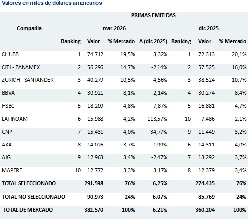 24 junio 2026 mx 1
