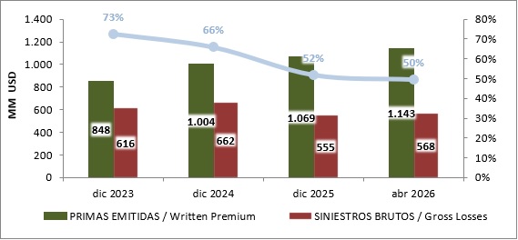 24 junio 2026 ve 2