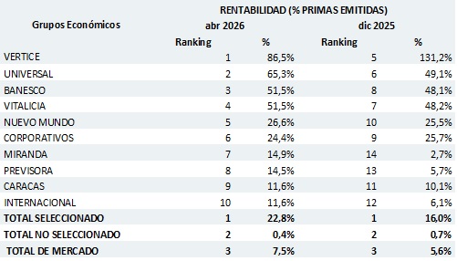 24 junio 2026 ve 3