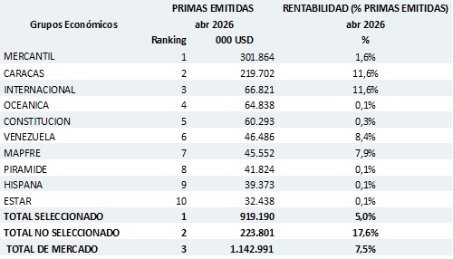 24 junio 2026 ve 4