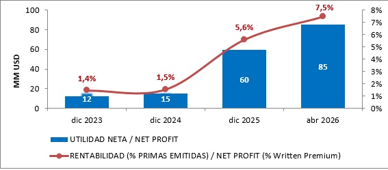 24 junio 2026 ve 5