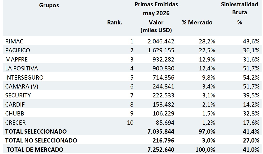 25 JUNIO 2026 PE 4