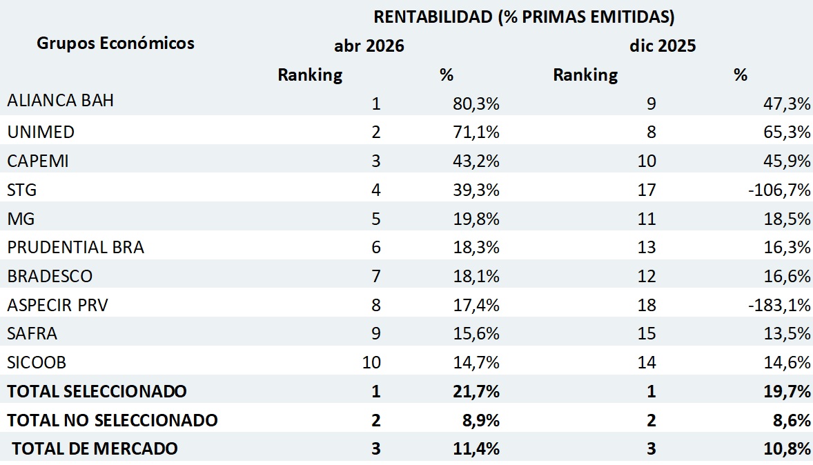25 junio 2026 br es 1
