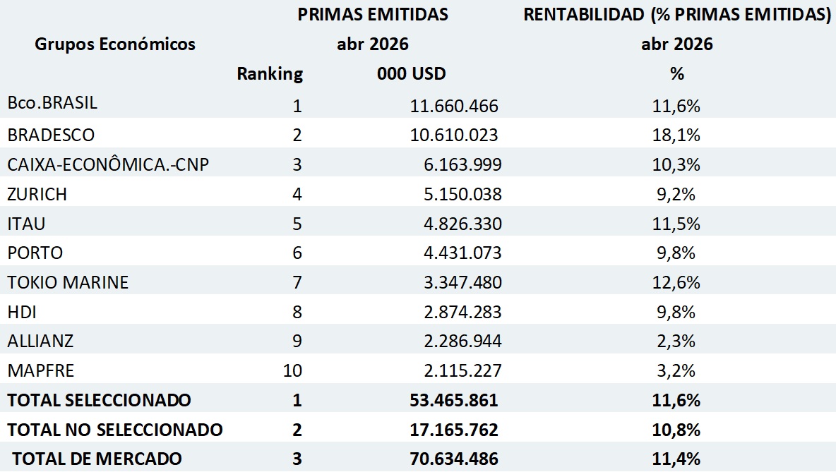 25 junio 2026 br es 2