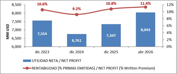 25 junio 2026 br es 3