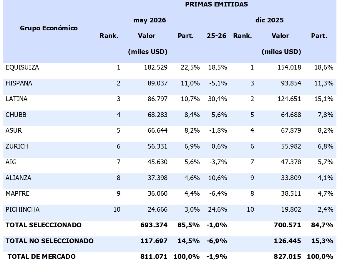 25 junio 2026 ec 1