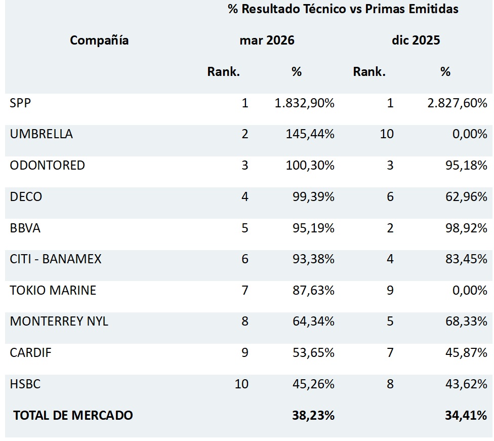 25 junio 2026 mx 2