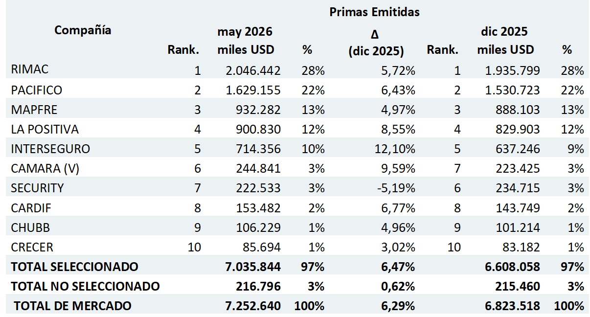 25 junio 2026 pe 1