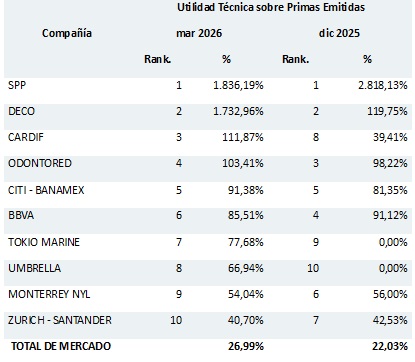 29 junio 2026 mx 1
