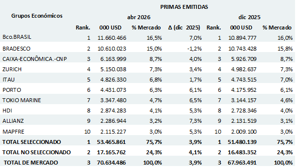 brasil1 24-6-2026