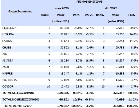 02 julio 2026 ec 1