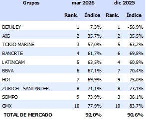 03 agosto 2026 mx 1