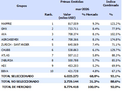 03 agosto 2026 mx 2