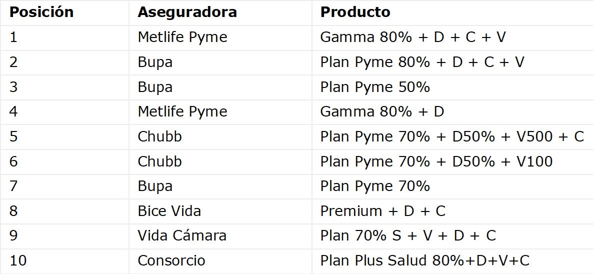 03 julio 2026 cl 4