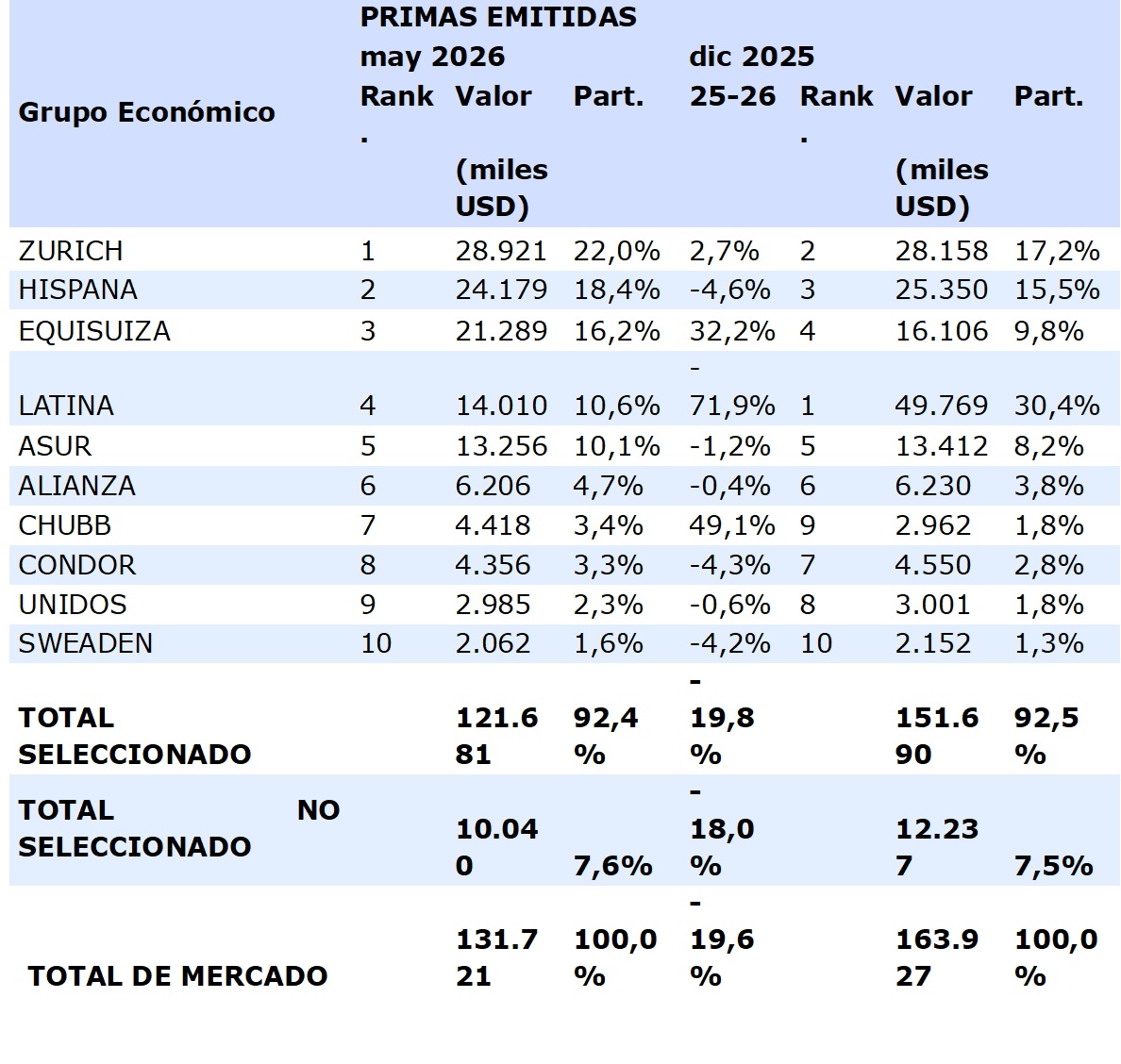 03 julio 2026 ec 1