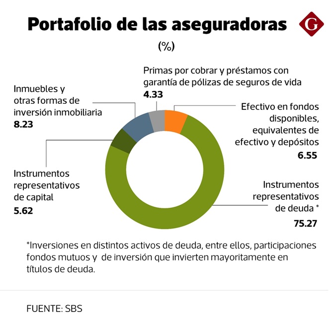 03 julio 2026 pe 1