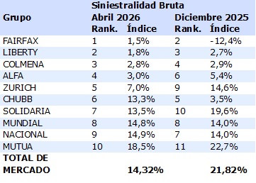 06 julio 2026 co 1