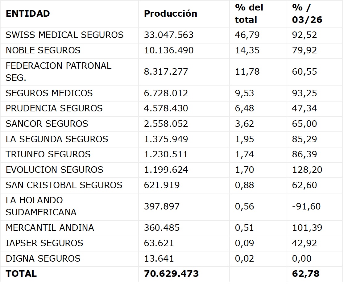07 julio 2026 ar