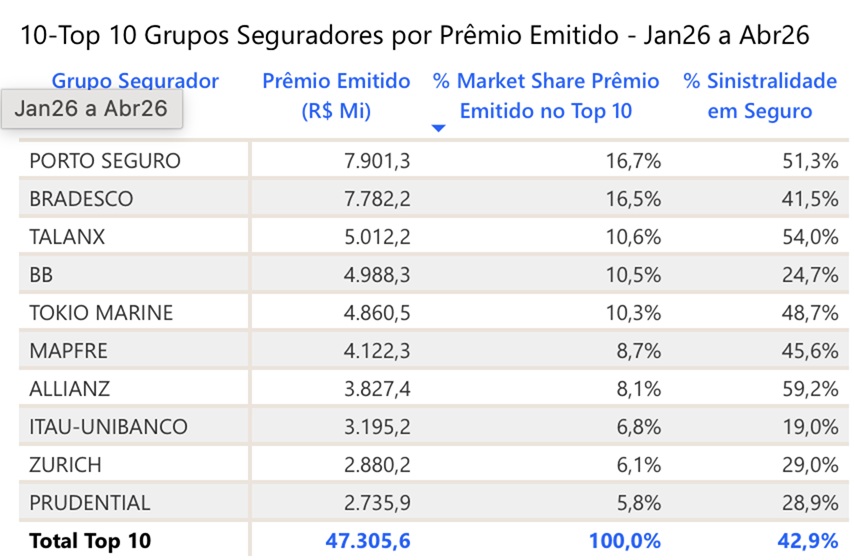 07 de julio de 2026 br 1