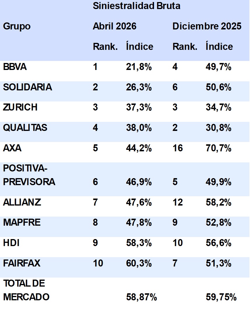07 julio 2026 co 1