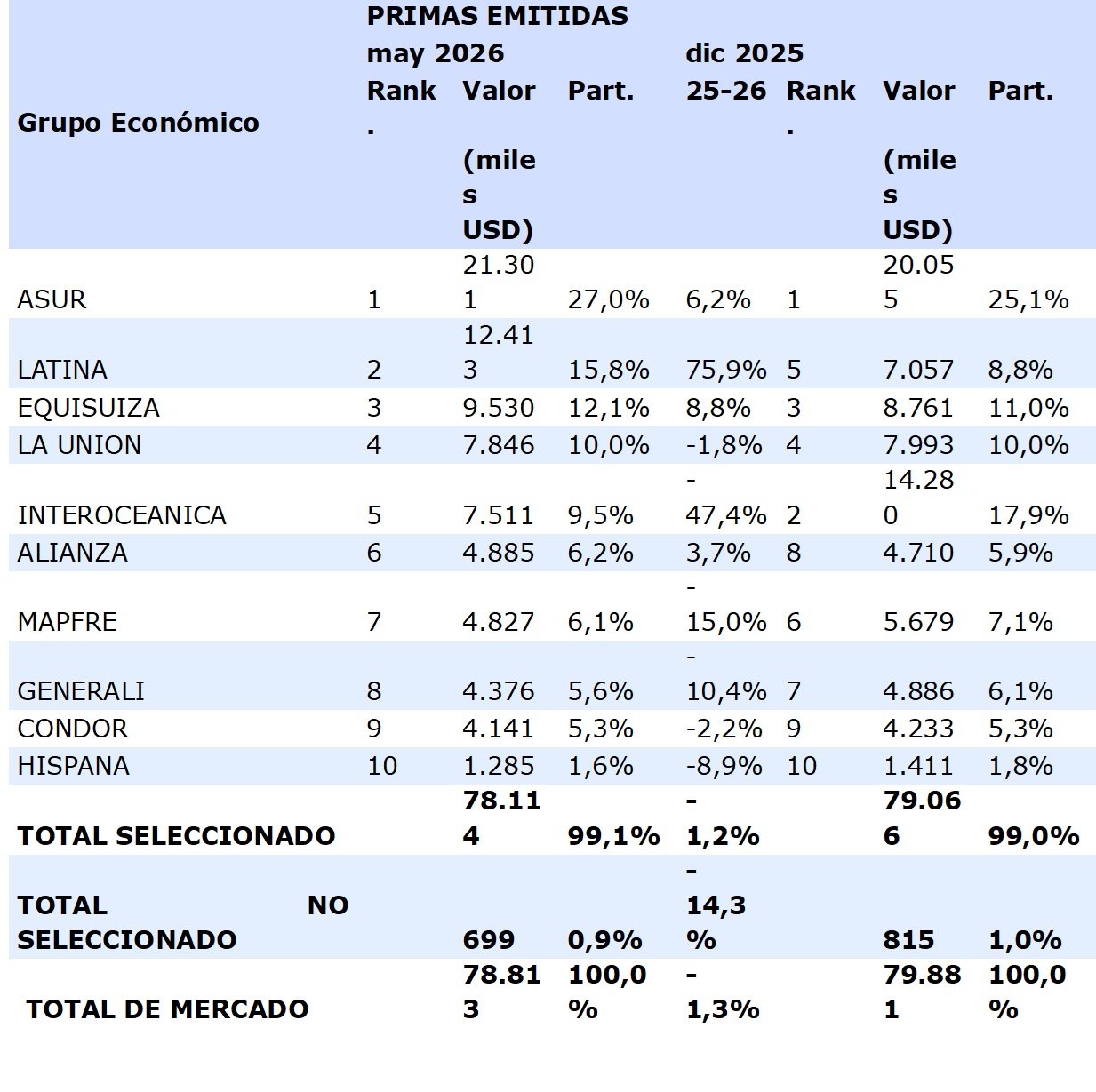 07 julio 2026 ec 1