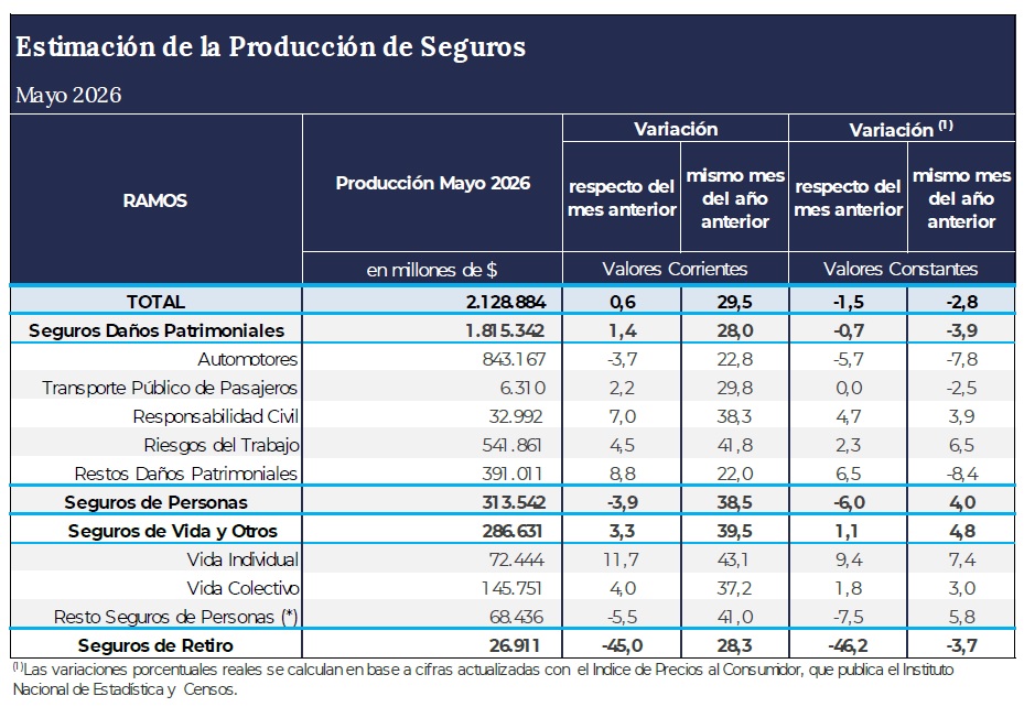 08 julio 2026 ar 1