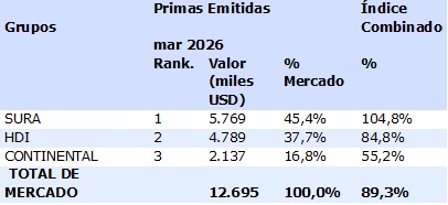 08 julio 2026 cl 2