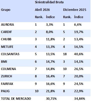 08 julio 2026 co 1