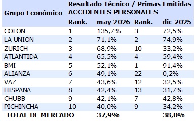 08 julio 2026 ec 1