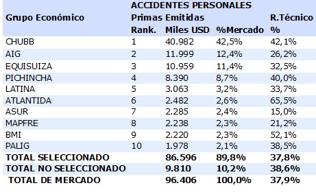 08 julio 2026 ec 2