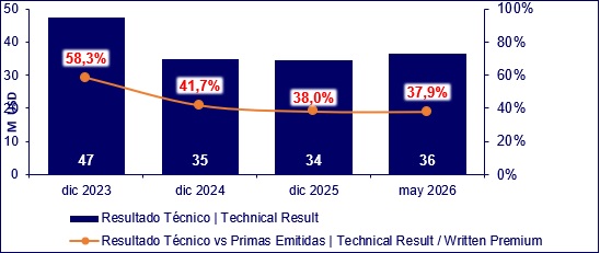 08 julio 2026 ec 3