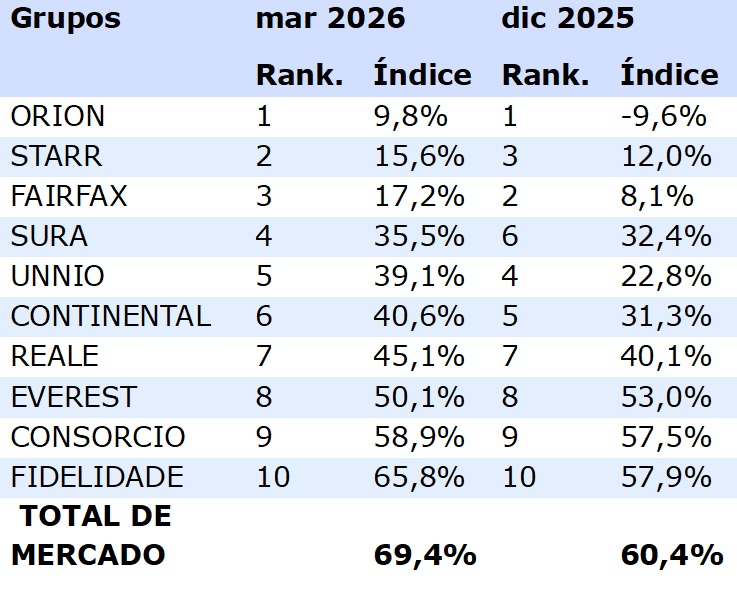 09 julio 2026 cl 1