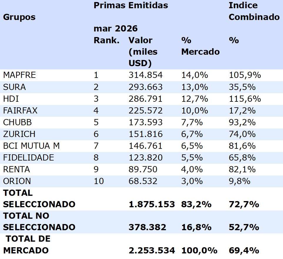 09 julio 2026 cl 2