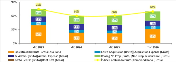 09 julio 2026 cl 3