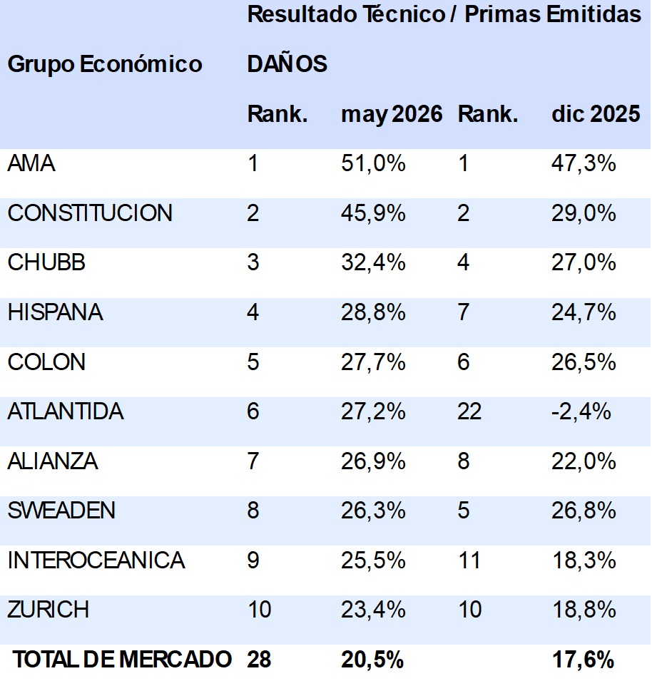 09 julio 2026 ec 1