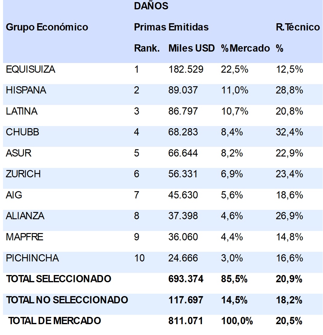 09 julio 2026 ec 2