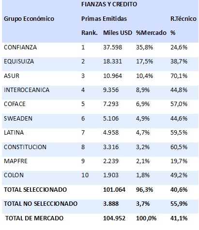 10 julio 2026 ec 2