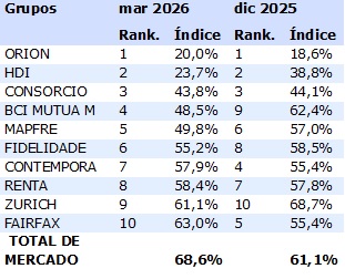13 julio 2026 cl 1