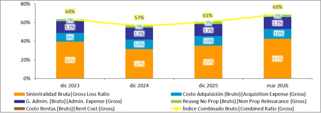 13 julio 2026 cl 3
