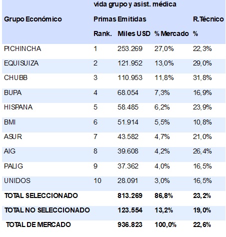 13 julio 2026 ec 2