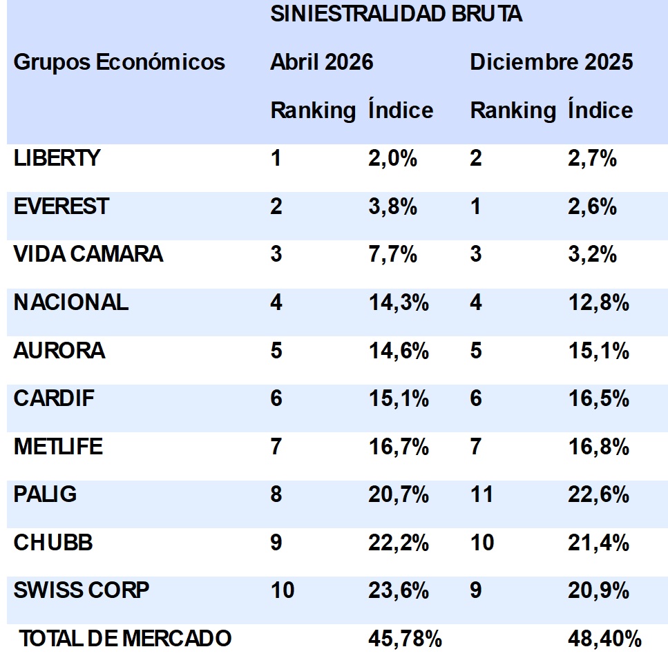 16 julio 2026 co 1