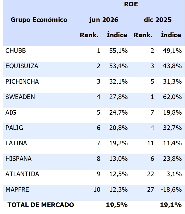 16 julio 2026 ec 1