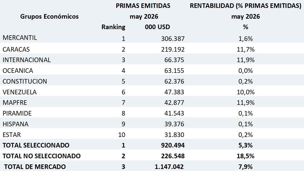 16 julio 2026 ve 4