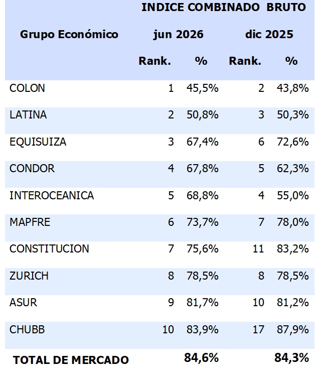 17 julio 2026 ec 1