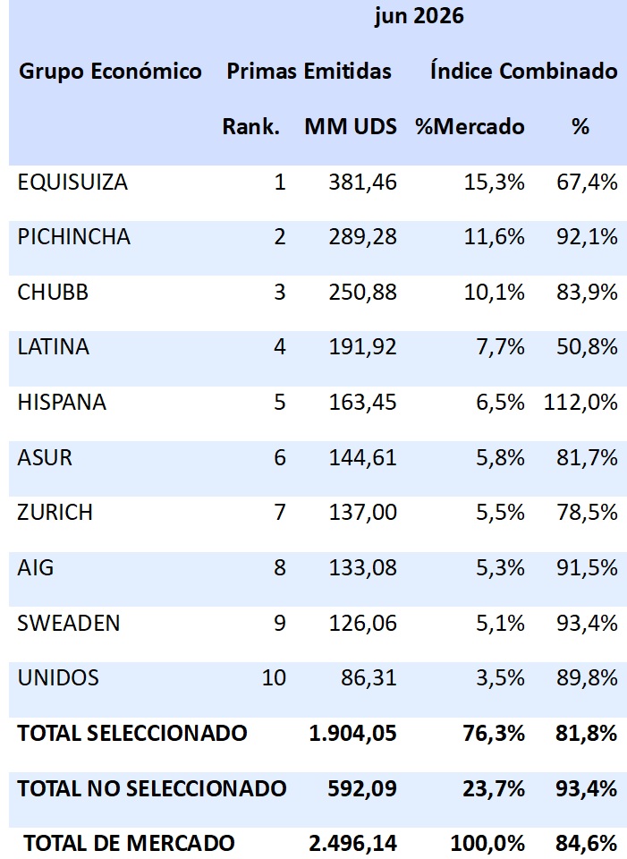 17 julio 2026 ec 2