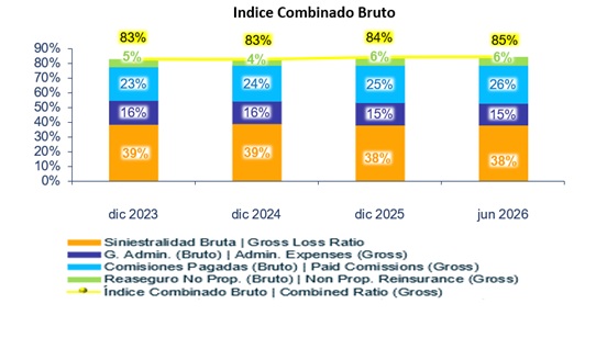 17 julio 2026 ec 3