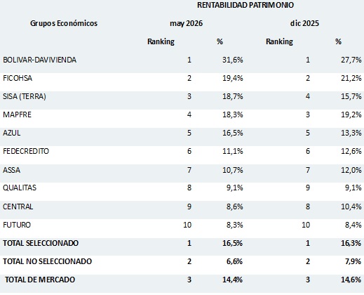 20 julio 2026 sv 1