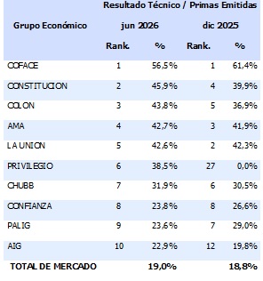 23 julio 2026 ec 1